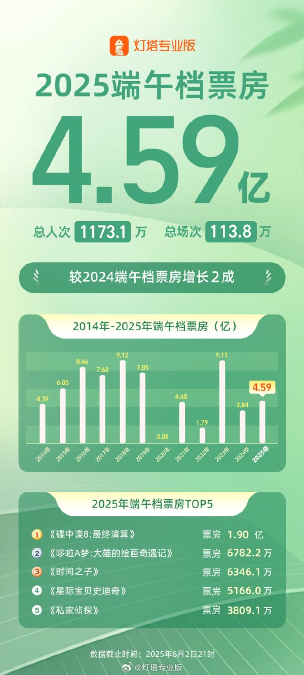 配资吧 港股IPO市场持续火热 “打新”赚钱效应持续